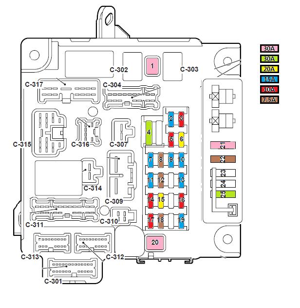 Схема предохранителей mitsubishi lancer 9